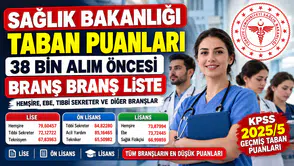 Sağlık Bakanlığı Personel Alımı 2026: Hemşire, Ebe ve Tıbbi Sekreter KPSS Taban Puanları