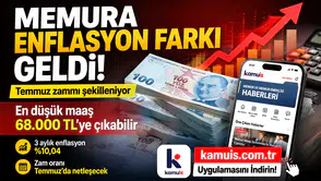 Memur Ve Memur Emekli Maaşı Zam Oranları Netleşiyor