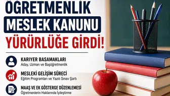 Öğretmenlik Meslek Kanunu Resmen Yürürlükte Öğretmenlik Kariyer Sistemi Yeniden Düzenlendi