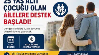 25 Yaş Altı Çocuğu Olan Ailelere Devlet Desteği Başladı! Aylık Ödemeler