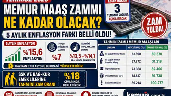 Temmuz 2026 Memur ve Emekli Maaş Zammında Son Durum