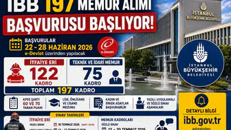 İBB 197 Memur Alımı İçin Başvurular Başlıyor! 122 İtfaiye Eri ve 75 Memur