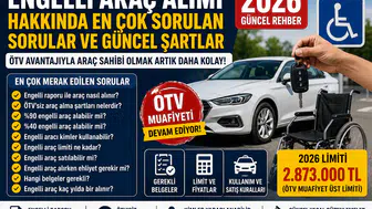 Engelli Araç Alımı Hakkında En Çok Sorulan Sorular ve Güncel Şartlar 2026
