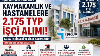 İŞKUR'dan Kaymakamlık ve Hastanelere 2.175 TYP İşçi Alımı!