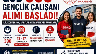 GSB 300 Gençlik Çalışanı Alımı Başladı! İl İl Kontenjanlar, Başvuru Şartları ve KPSS Taban Puanları