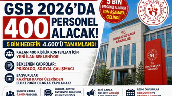 GSB 2026'da 400 Personel Alımı Daha Alacak! Yeni Kadrolar Ne Zaman