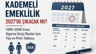 Kademeli Emeklilik 2027’de Çıkacak mı? 1999-2008 Arası Sigorta Girişi Olanlar İçin Yaş ve Prim Tablosu