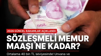 Sözleşmeli Memur Maaşları Ne Kadar Oldu? 2026