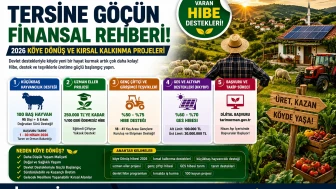 Köye Dönüş Devlet Desteği  Projesi 2026 başvuru Şartları