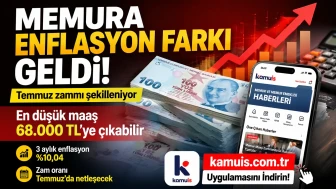 Memur Ve Memur Emekli Maaşı Zam Oranları Netleşiyor