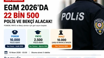 EGM 2026’da 22 Bin 500 Polis ve Bekçi Alımı Şartları Detaylar Güncel