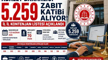 Adalet Bakanlığı 5 Bin 259 Zabıt Katibi Alımı Başladı!