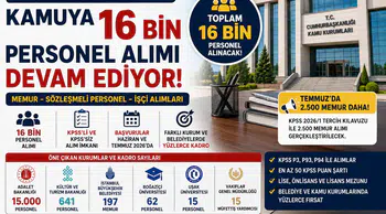 Haziran 2026’da Kamuya 16 Bin Personel Alımı Devam Ediyor! İşte Başvurusu Süren İlanlar
