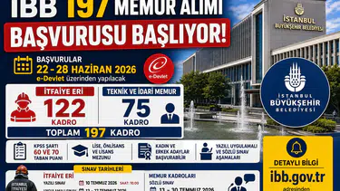 İBB 197 Memur Alımı İçin Başvurular Başlıyor! 122 İtfaiye Eri ve 75 Memur