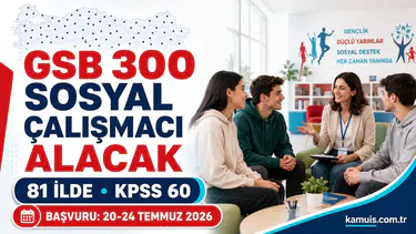 GSB’den 81 İlde Büyük Alım 300 Sosyal Çalışmacı İçin Başvurular Başlıyor!