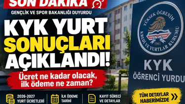 KYK Yurt Sonuçları Açıklandı Kayıt İçin Son Tarih