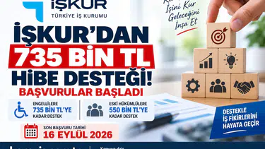 İŞKUR’dan 735 Bin TL’ye Kadar Hibe Desteği Başvurular 16 Eylül’de Sona Eriyor