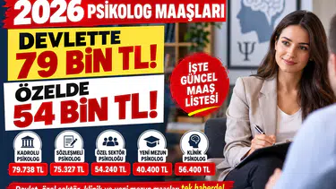 Psikolog Maaşları 2026 Devlette ve Özelde Ne Kadar?