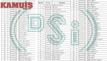 2026 DSİ İşçi Alımı Kura Sonuçları Açıklandı: 1.389 Pozisyon İçin Kazananlar Belli Oldu!