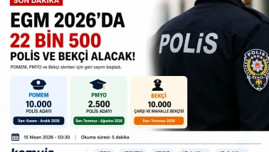 EGM 2026’da 22 Bin 500 Polis ve Bekçi Alımı Şartları Detaylar Güncel