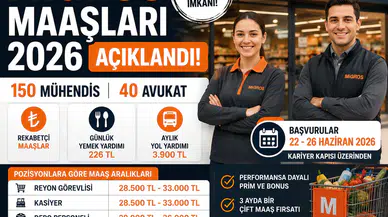 Migros Maaşları 2026 Kasiyer, Reyon Görevlisi, Depo Personeli ve Müdür Maaşları Ne Kadar?