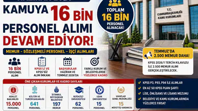 Haziran 2026’da Kamuya 16 Bin Personel Alımı Devam Ediyor! İşte Başvurusu Süren İlanlar