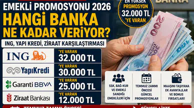 Emekli Promosyonu 2026 Hangi Banka Daha Fazla Promosyon Veriyor?