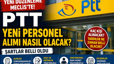 PTT Personel Alımı 2026'da Nasıl Yapılacak? Yeni Başvuru Sistemi ve Şartlar Belli Oluyor