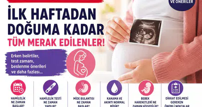 Hamilelik Belirtileri Nelerdir? Gebelikte İlk Belirtiler