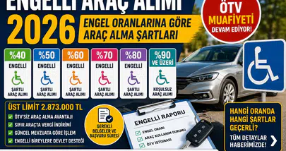Engelli Araç Alımı 2026: Engel Oranlarına Göre Araç Alma Şartları