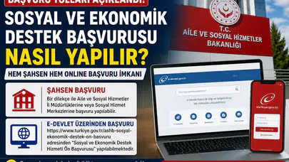 Sosyal ve Ekonomik Destek Başvurusu Nasıl Yapılır Başvuru Şartları Neler?