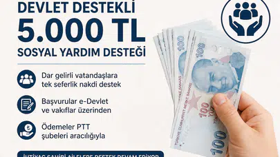5000 TL Sosyal Yardım Desteği Nedir? Nasıl alınır?
