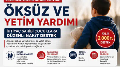 Öksüz ve Yetim Yardımı 2026 Başvurusu Nasıl Yapılır? Şartlar, Ödeme Tutarı
