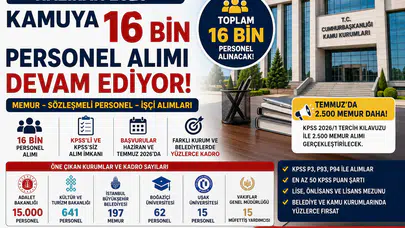 Haziran 2026’da Kamuya 16 Bin Personel Alımı Devam Ediyor! İşte Başvurusu Süren İlanlar