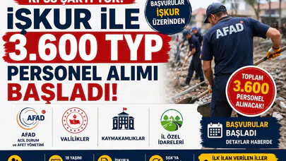 AFAD, Kaymakamlık ve İl Özel İdaresine 3.600 TYP Personel Alımı Başladı! KPSS Şartı Yok