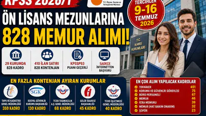 KPSS 2026/1 Ön Lisans Tercihleri Başlıyor! 29 Kurumda 828 Memur Alımı Yapılacak