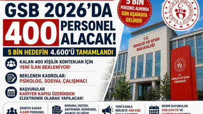 GSB 2026'da 400 Personel Alımı Daha Alacak! Yeni Kadrolar Ne Zaman