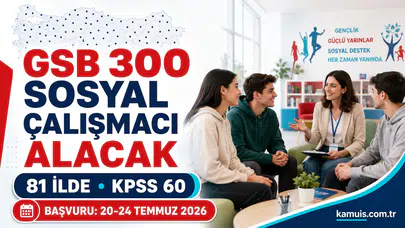 GSB’den 81 İlde Büyük Alım 300 Sosyal Çalışmacı İçin Başvurular Başlıyor!