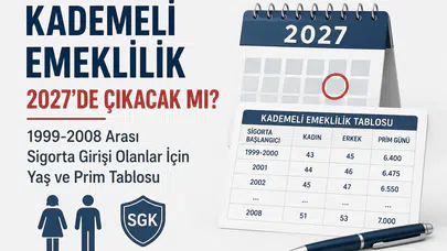 Kademeli Emeklilik 2027’de Çıkacak mı? 1999-2008 Arası Sigorta Girişi Olanlar İçin Yaş ve Prim Tablosu
