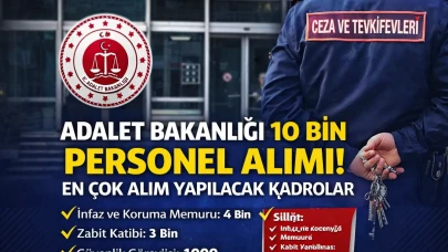 Adalet Bakanlığı 10 Bin Personel Alımı Şartları 2026 Güncel