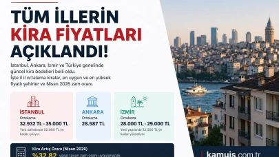 Türkiye’de Kira Fiyatları 2026 İl İl Güncel Kira Bedelleri ve En Ucuz İller