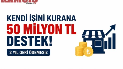 Kendi İşini Kurana 50 Milyon TL Destek! 2 Yıl Geri Ödemesiz Kimler Alabilir Şartlar