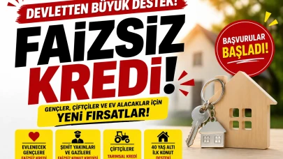 Devletten Faizsiz Kredi Desteği 2026  Kimler Alabilir, Şartlar Neler