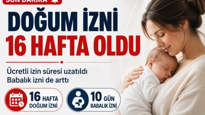 TBMM’den Yeni Düzenleme Doğum İzni 16 Haftaya Yükseltildi
