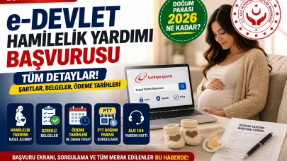 2026 e-Devlet Aile Destek Paketi Başvuru Kimler, Nasıl Alabilir?