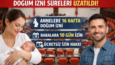 Yıllık İzin Süreleri Uzuyor Doğum İzni Ve Diğerleri