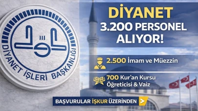 Diyanet 2500 İmam 700 Müezzin Personel Alımı Şartları Ve Detaylar