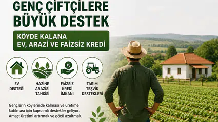 Genç Çiftçilere Büyük Destek Paketi: Köyde Kalana Ev, Arazi ve Faizsiz Kredi