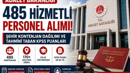 Adalet Bakanlığı 485 Hizmetli Alımı Başladı! İl İl Kontenjan Dağılımı