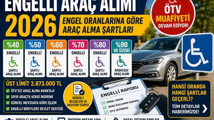 Engelli Araç Alımı 2026: Engel Oranlarına Göre Araç Alma Şartları